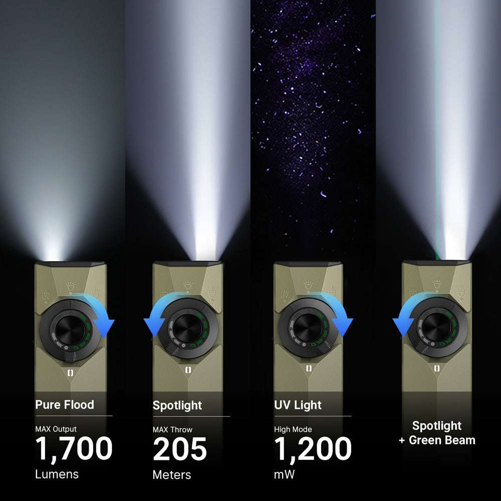 Olight ArkPro Ultra | flache 4-in-1 EDC Taschenlampe | 1.700 lm
