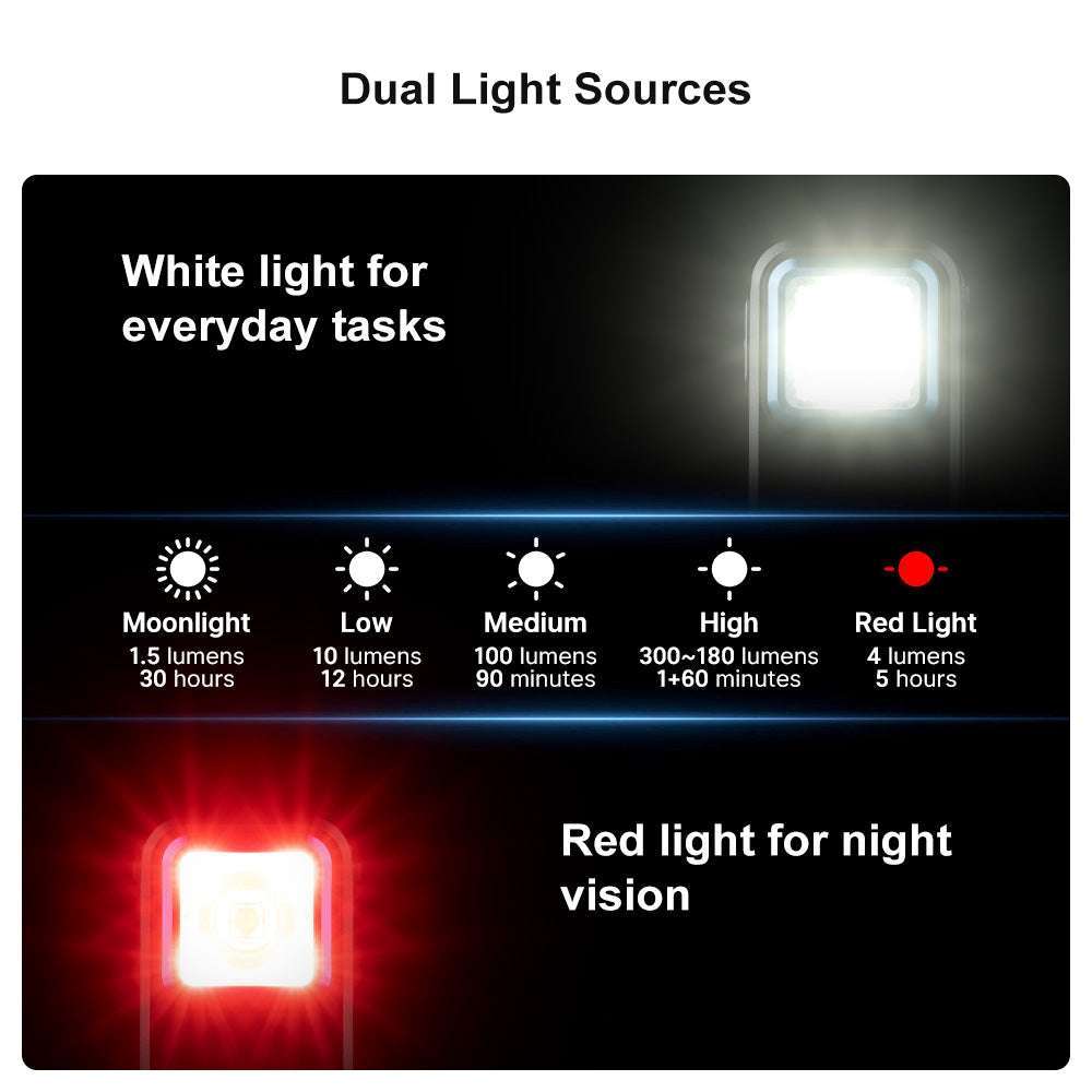 Olight Oclip | luce clip EDC ricaricabile | 300 lm