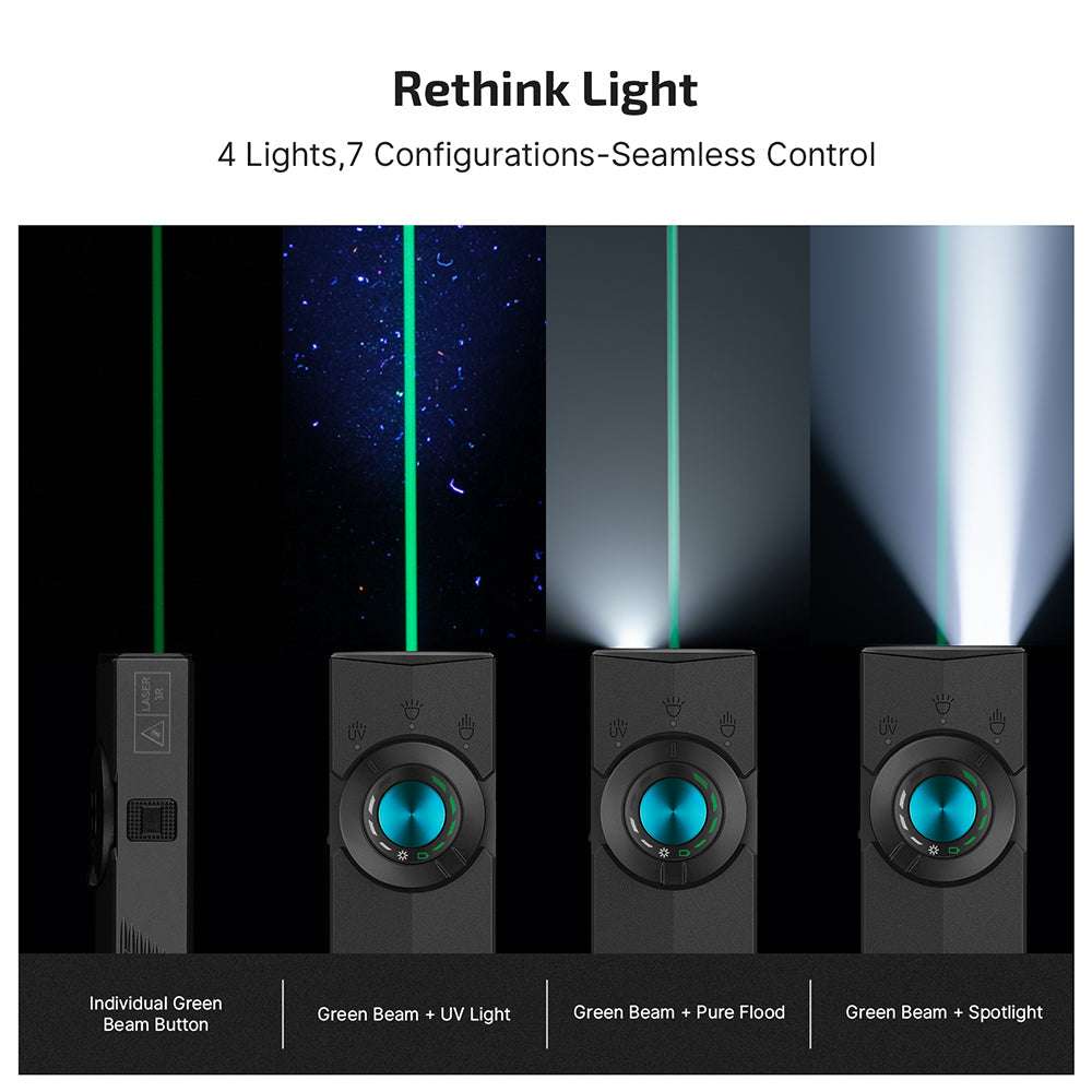 Olight ArkPro | lampe EDC plate 4-en-1 | 1.500 lm