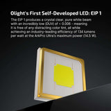 Olight ArkPro Ultra | torcia EDC piatta 4-in-1 | 1.700 lm